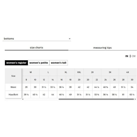 NWT Old Navy High-Waisted Striped Baggy Shorts 5-inch inseam Pinstripe Blue - 20 - Picture 7 of 7